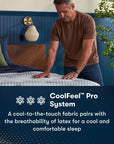 iComfortPro Mattress with Latex Foam - From Where Finds -