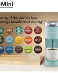 K - Mini Single Serve Coffee Maker - From Where -