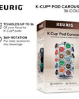 Keurig Coffee Pod Carousel - From Where -