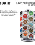 Keurig Coffee Pod Carousel - From Where -