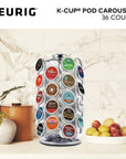 Keurig Coffee Pod Carousel - From Where -