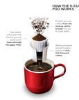 Keurig K - Mini Single Serve K - Cup Pod Coffee Maker - From Where -