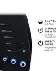 Keurig Single Serve K - Cup Pod Coffee Maker - From Where -