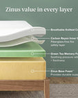 King Green Tea Essential Memory Foam Mattress - From Where Finds -