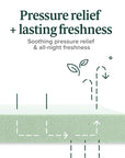 King Size Green Tea Memory Foam Mattress - From Where -