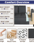 Loveseat Sofa Grey Couch - From Where -