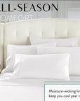 Luxury Full Size Bed Sheet Set - From Where Finds -