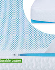Mattress Topper Cover Queen Size (Cover Only) - From Where -