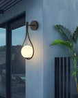 Modern Globe Wall Sconce (Set of 2) - From Where -