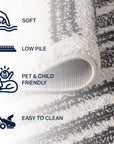 Modern Stripe Area Rug - From Where -