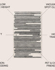 Modern Stripe Area Rug - From Where -
