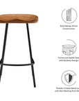 Modway Backless Counter Stools (Set of 2) - From Where -