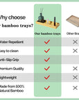 Natural Bamboo Vanity Tray - From Where -