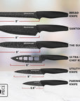 Nutriblade 6 - Piece Knife Set - From Where -