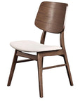 Oscar Dining Chair (Set of 2) - From Where -