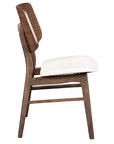 Oscar Dining Chair (Set of 2) - From Where -