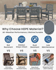 Outdoor All - Weather Dining Set (Grey) - From Where -