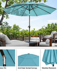 Outdoor Patio Umbrella with Vented Canopy - From Where -