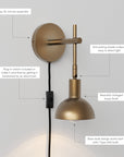 Plug - in Metal Wall Lights Brass (Set of 2) - From Where -
