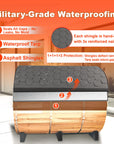 Red Cedar Barrel Outdoor Sauna - From Where -