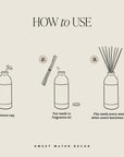 Reed Diffuser Set - From Where Finds -
