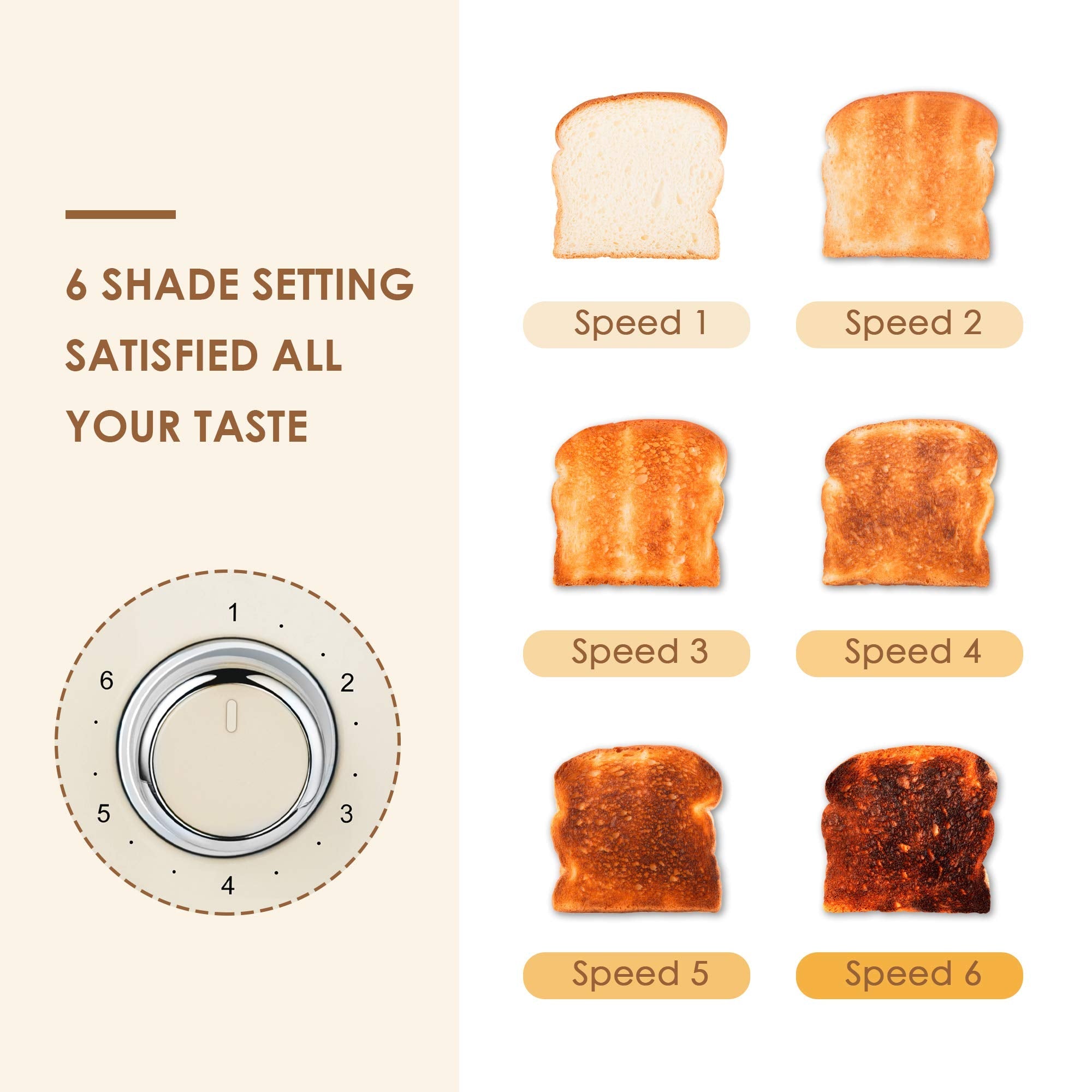 Retro 4 - Slice Toaster - From Where -