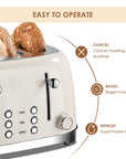 Retro 4 - Slice Toaster - From Where -
