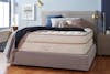 Saatva Classic Mattress - From Where -