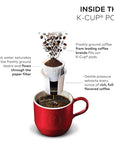 Single Serve K - Cup Pod & Carafe Coffee Maker - From Where -