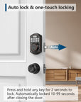 Smart Deadbolt Lock with Keypad - From Where -