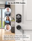 Smart Deadbolt Lock with Keypad - From Where -