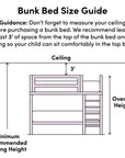 Solid Wood Twin - Over - Twin Bunk Bed - From Where -