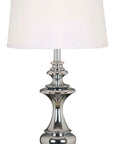 Stratton Table Lamps - From Where -