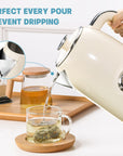 SUSTEAS 57oz Electric Kettle - From Where -