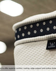 The WinkBed Luxury Hybrid Mattress - From Where -