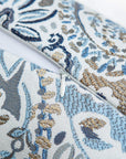 Throw Pillow Covers (Pack of 2) - From Where -
