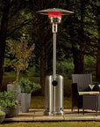 Titan Series Outdoor Patio Heater - From Where -