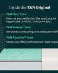 T&N Original Mattress - From Where -
