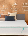 Tuft & Needle Hybrid Mattress - From Where -