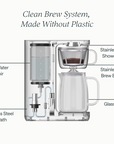 10-Cup Coffee Maker
