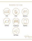 Vintage Series Throw Blanket - From Where -