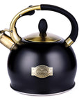 Whistling Tea Kettle - From Where -