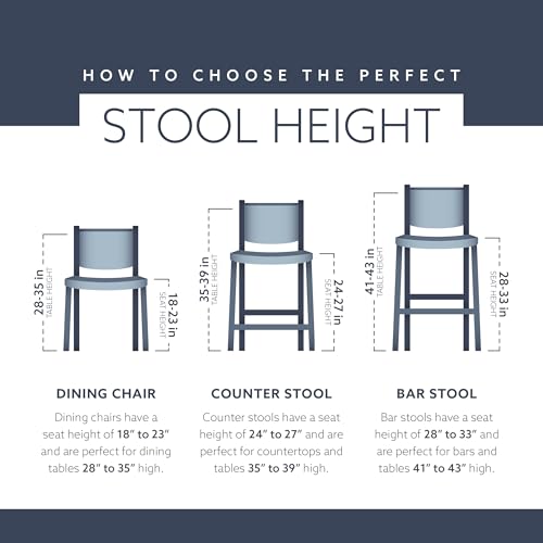 White Polished Chrome Barstool - From Where -