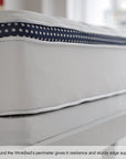 The WinkBed Luxury Hybrid Mattress