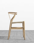 Wishbone Chair - From Where -