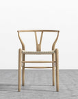 Wishbone Chair - From Where -