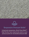 World Class Level 4 Plush 15.25" Mattress - From Where Finds -