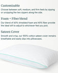 Zip Comfort Pillow - From Where Finds -