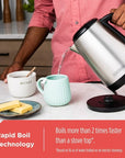 1.7 L Electric Cordless Kettle - From Where - 