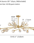 18 - Light Sputnik Chandelier with LED Bulbs - From Where - 